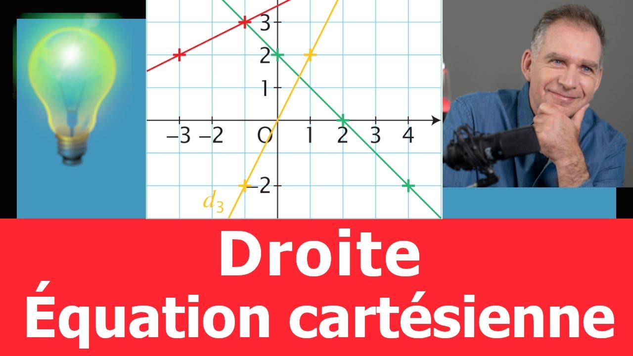 Déterminer une équation cartésienne de droite 📏 à partir du Graphique 📈 Méthode pas à pas 👣 Seconde