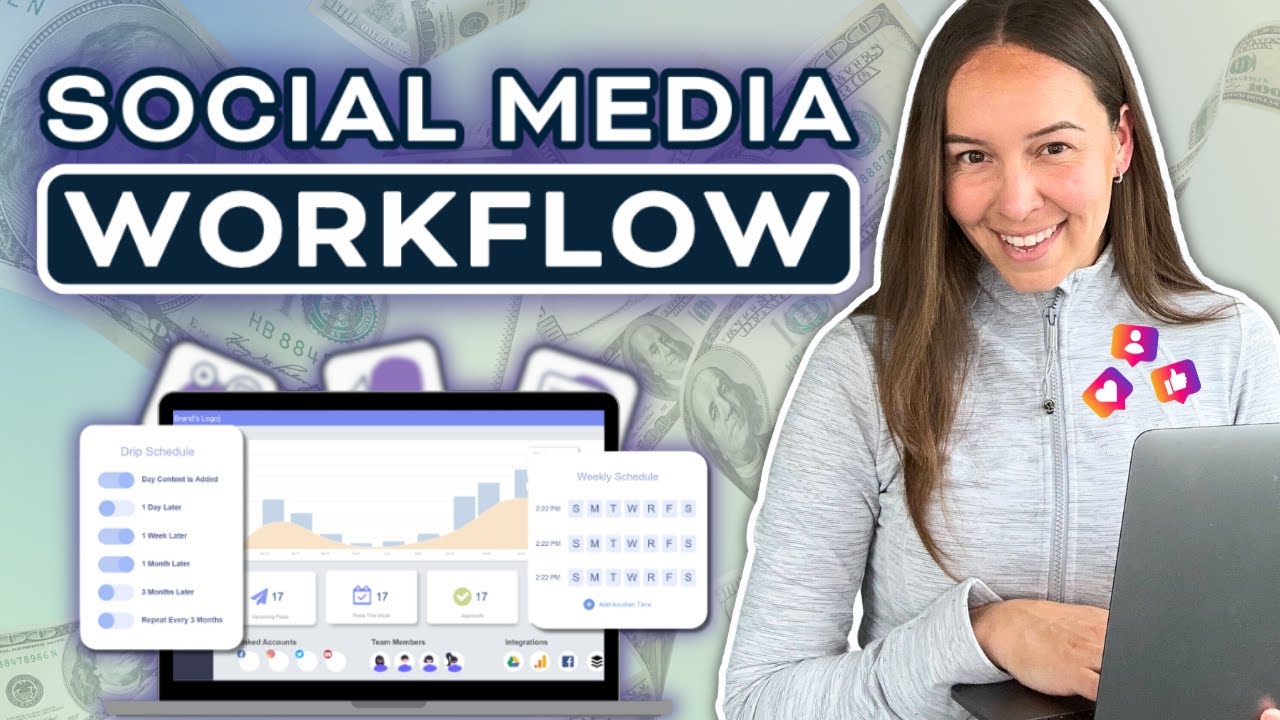 EASILY Create a Social Media Management Workflow