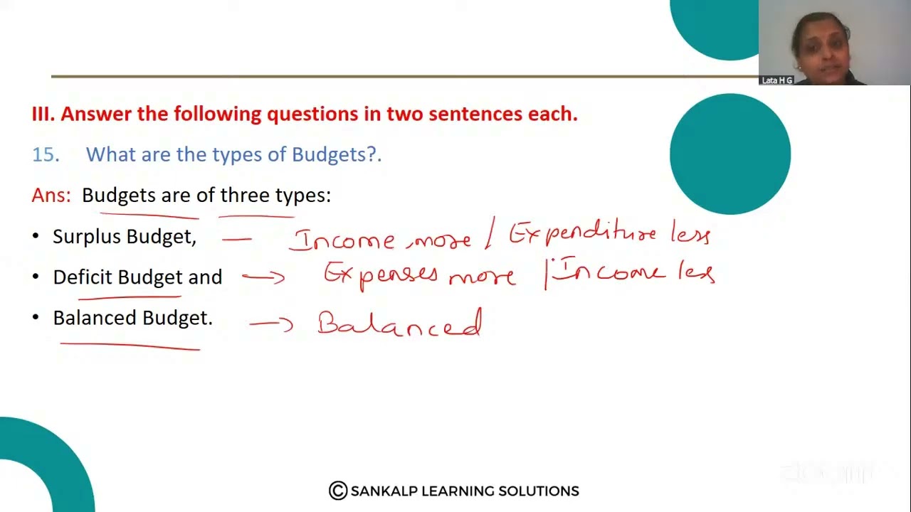 LBA   Public finance and the budget   Social science   Q No 15