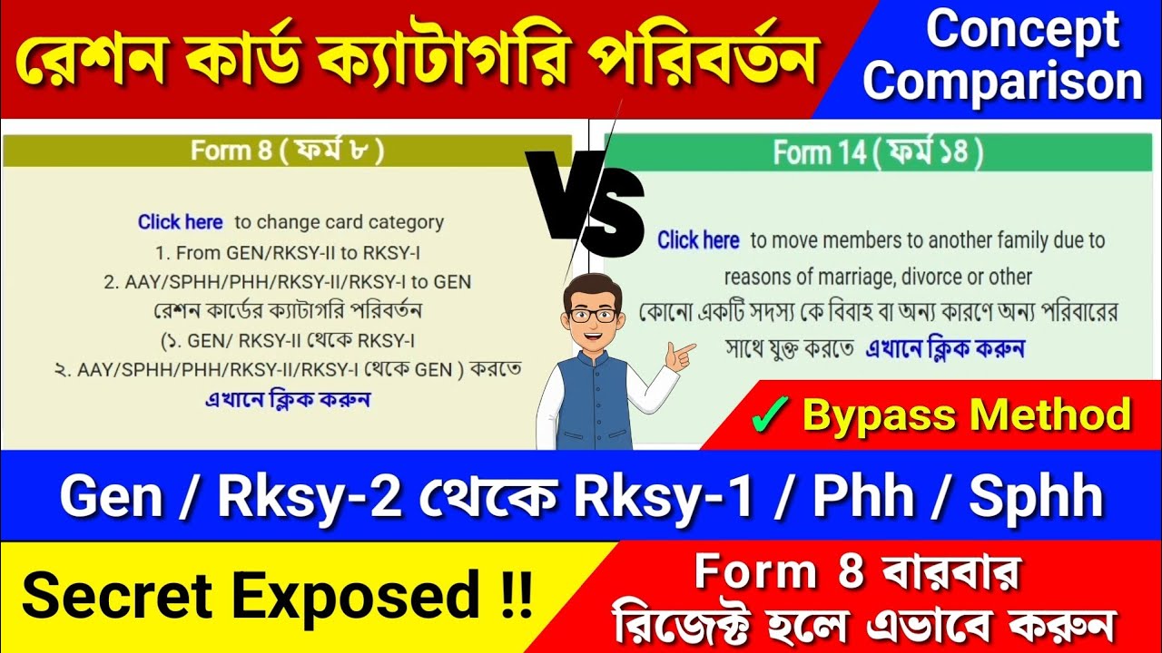 GEN / RKSY2 থেকে RKSY1 / PHH / SPHH | Form 8 vs Form 14 | Ration Card Conversion Truth 2025