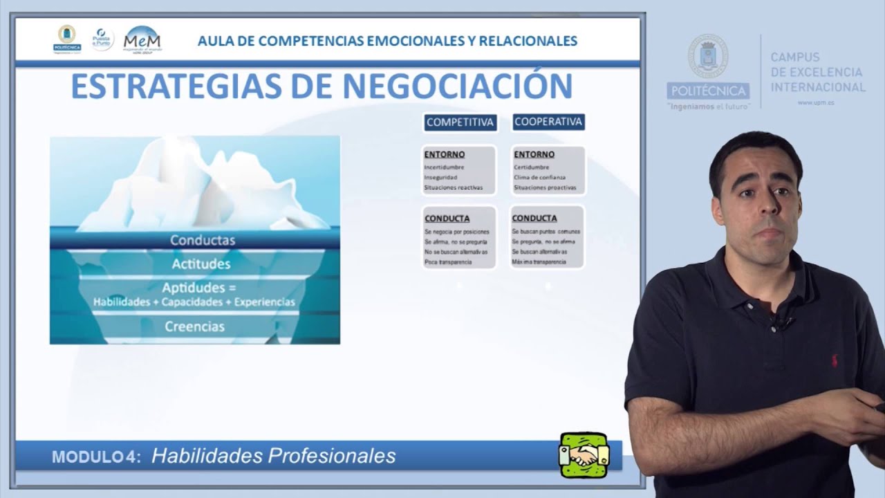 Estrategias de negociación
