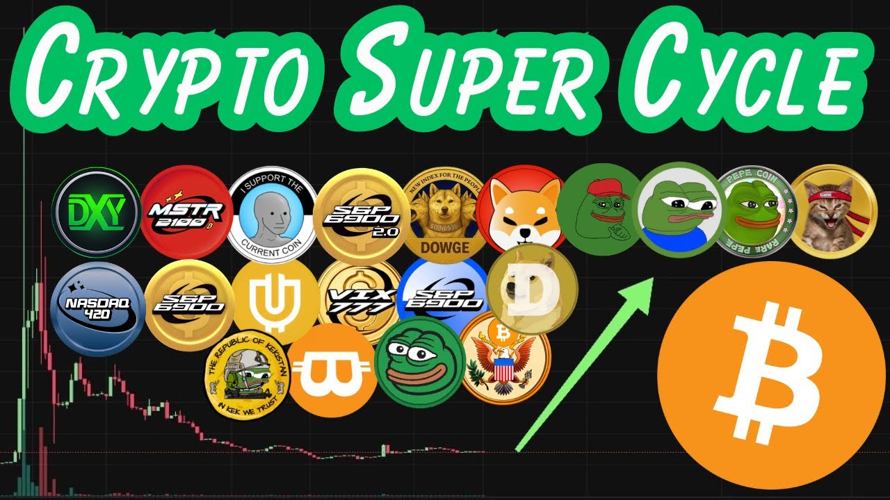 When will the meme coin Super Cycle TOP happen?