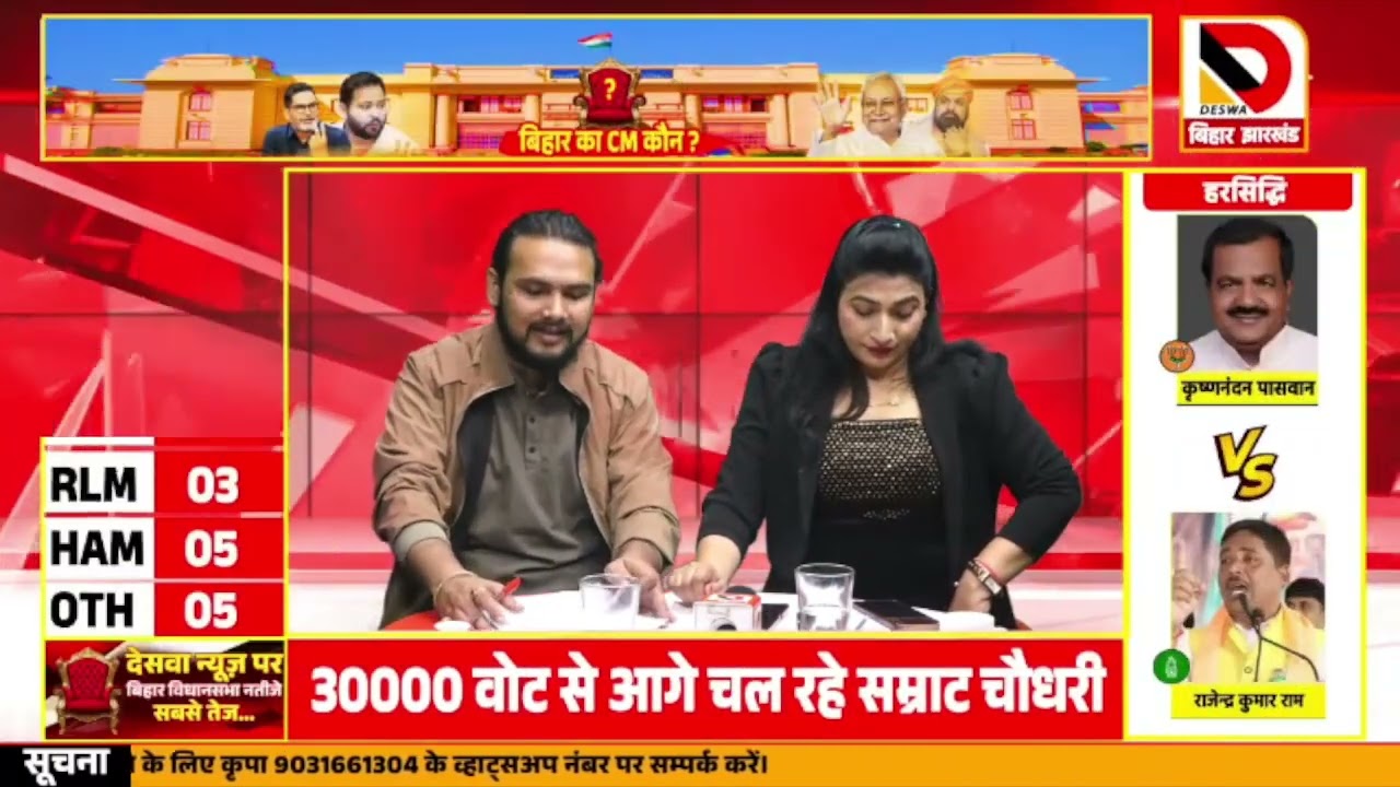 अरुण कुमार (CPIML): 32049 वोट