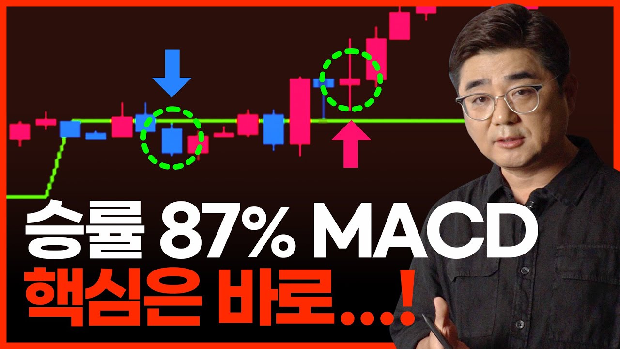 해외선물 MACD 활용법: 즉시 플러스 되는 자리 찾기!