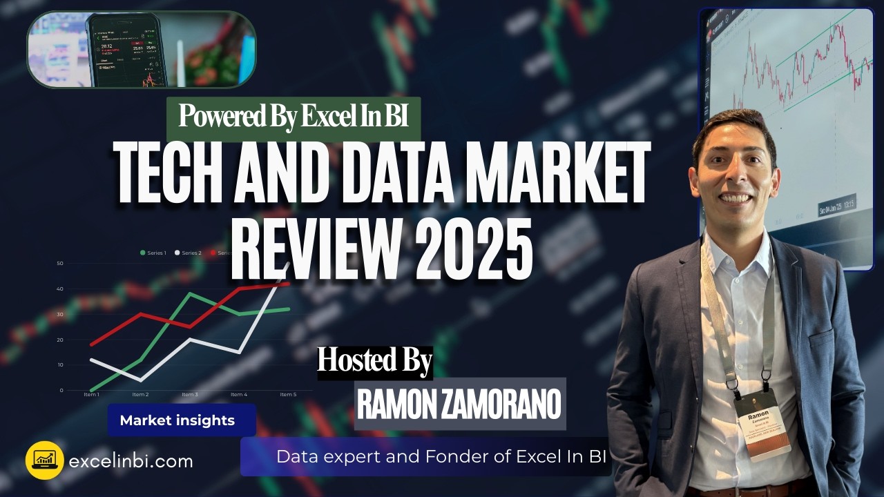 Tech and Data Market Review 2025