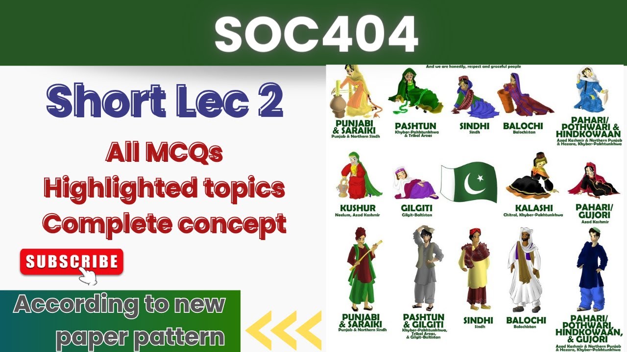 SOC404 Short Lecture 2_Highlighted Questions_SOC404short Lectures_MidTerm_Full Detail In Short Time