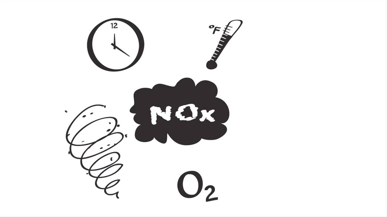 SOx and NOx