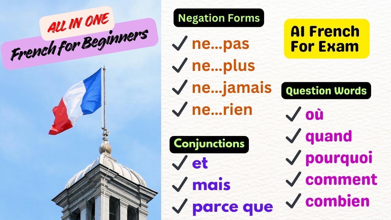 French for Beginners: A1-A2 Grammar Rules 🚀 Apprendre le français pour débutants 🇫🇷