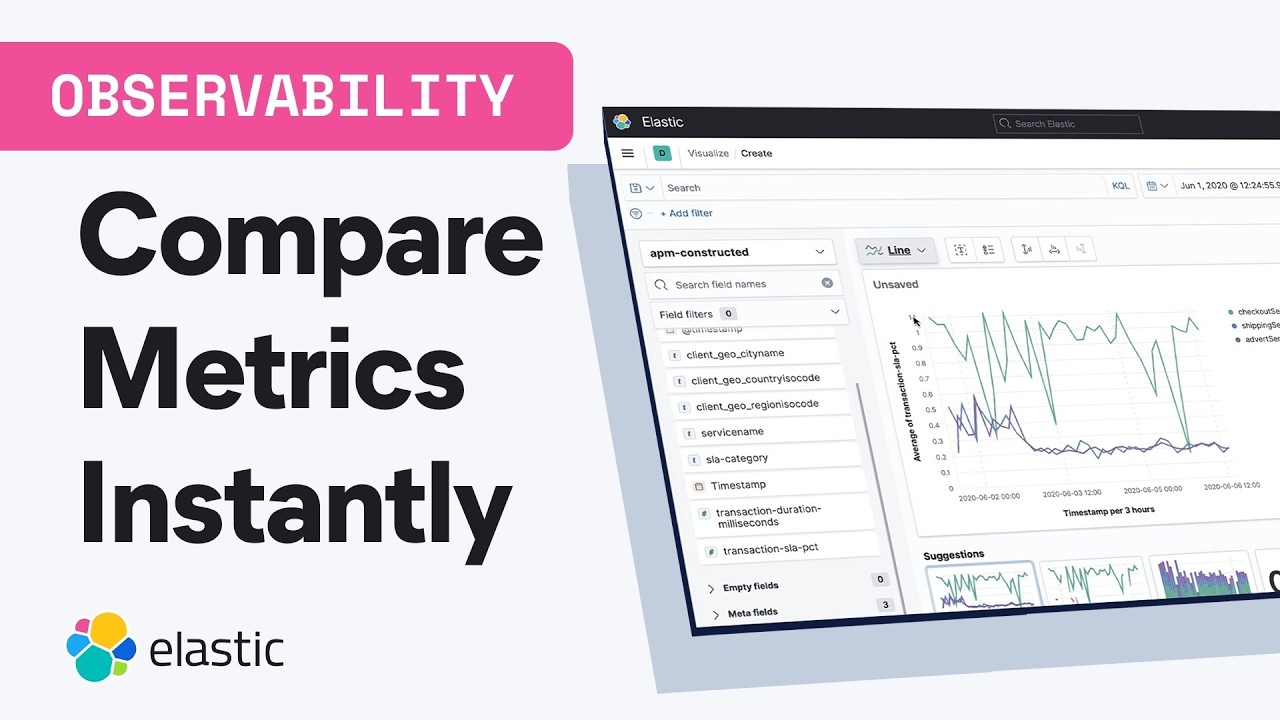 Как визуализировать несколько наборов данных с помощью Kibana Lens