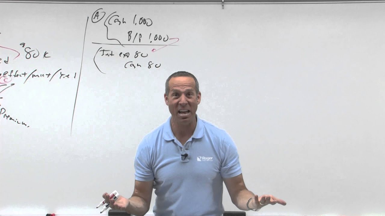 Bond Issuance Examples