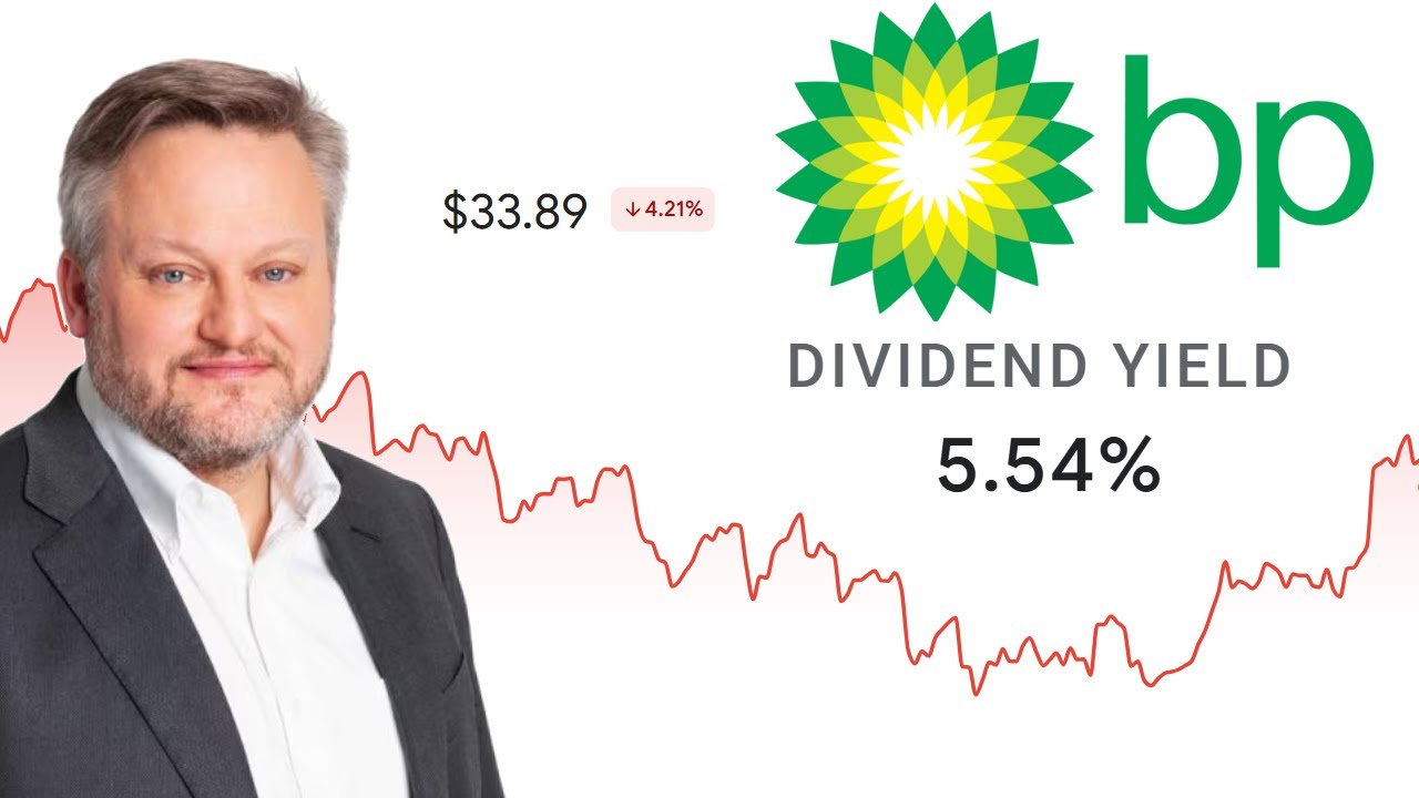 BP Stock | Should You Buy Now? | BP Stock Analysis
