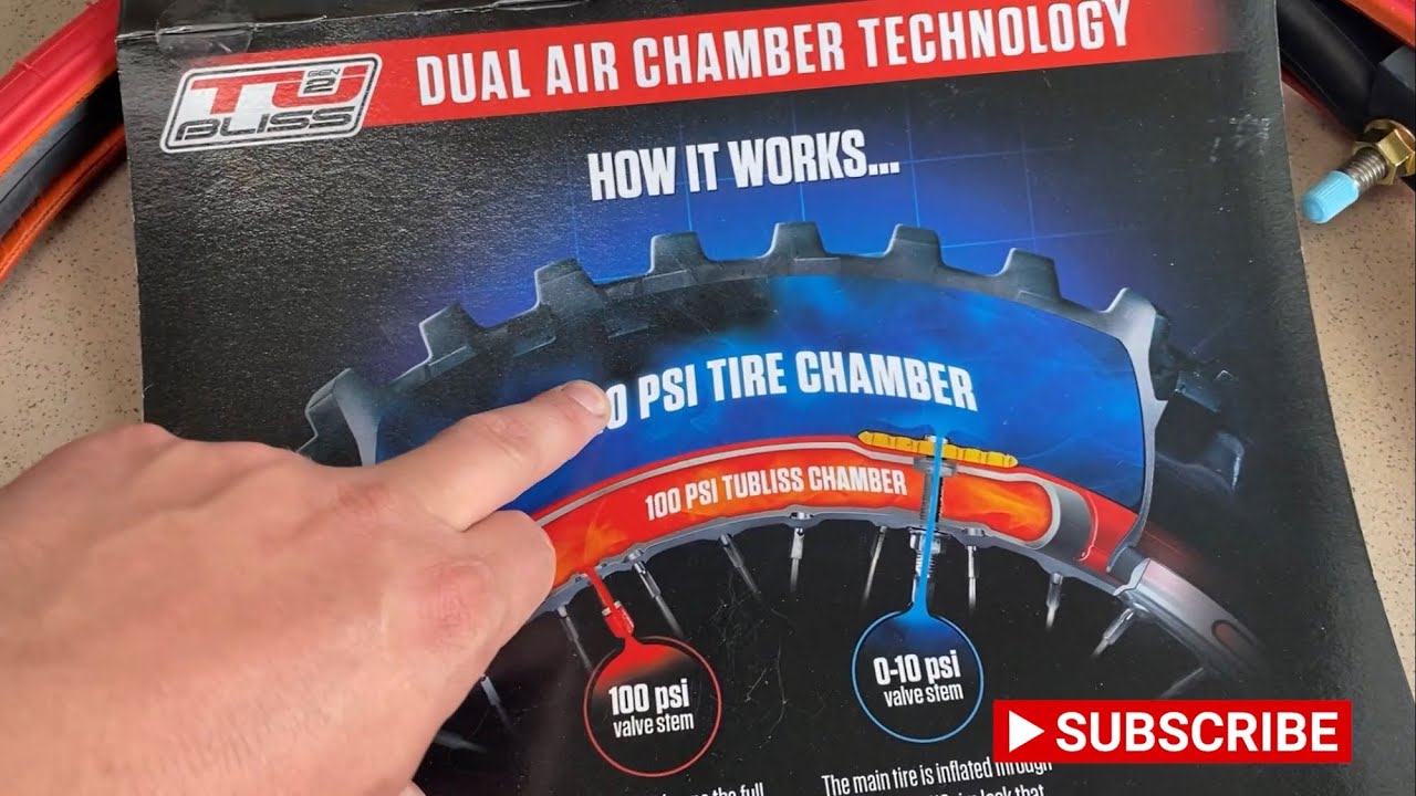 Unboxing si instalare sistem TuBliss ▶️