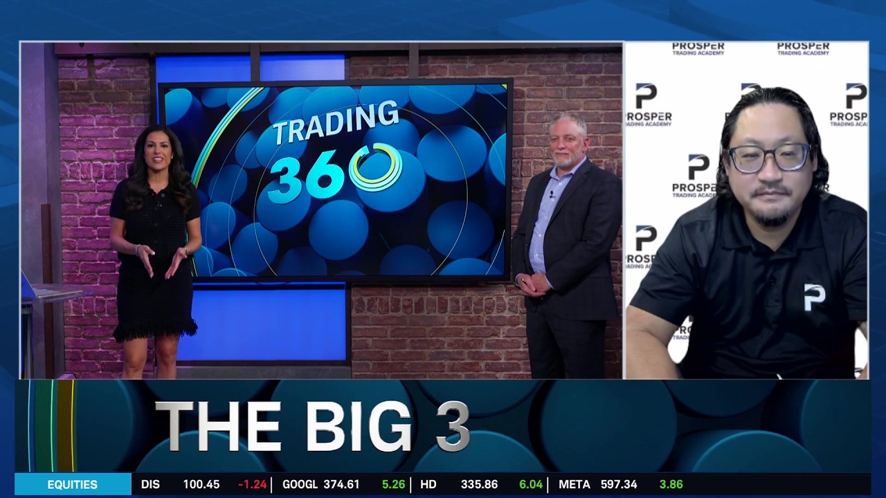 The Big 3: AMZN, CLSK, CRWV