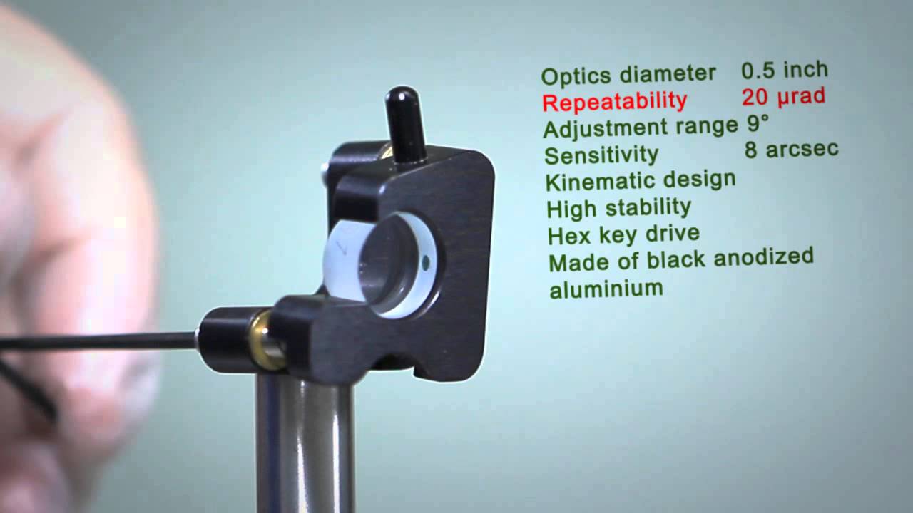 Flip Optical Mount