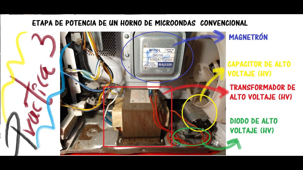 Practica 3 Prueba de la Etapa de Potencia de un Horno de Microondas