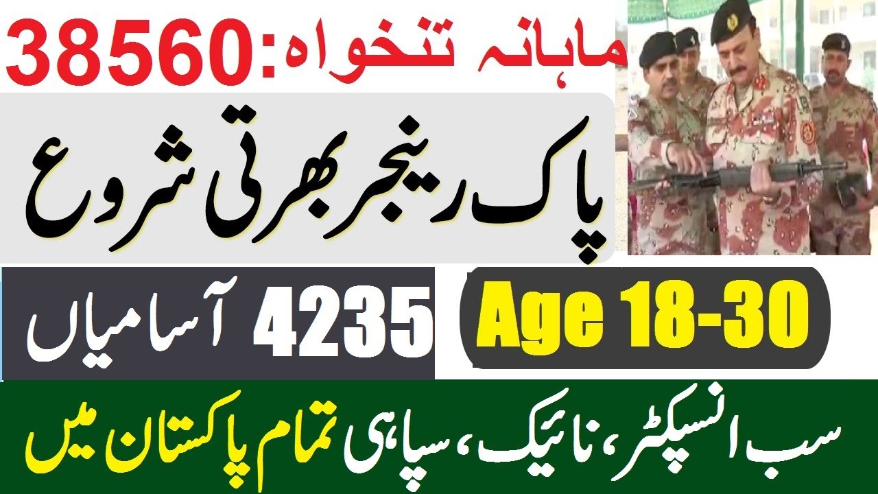 Application Form of Pakistan Rangers Jobs 2020 || Pak Rangers Jobs for Sub Inspector, Naik, Sipahi