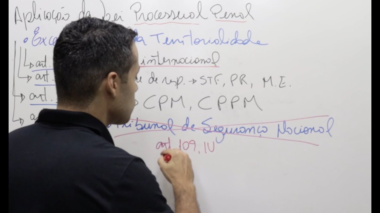 Aplicação da lei processual penal no tempo e no espaço