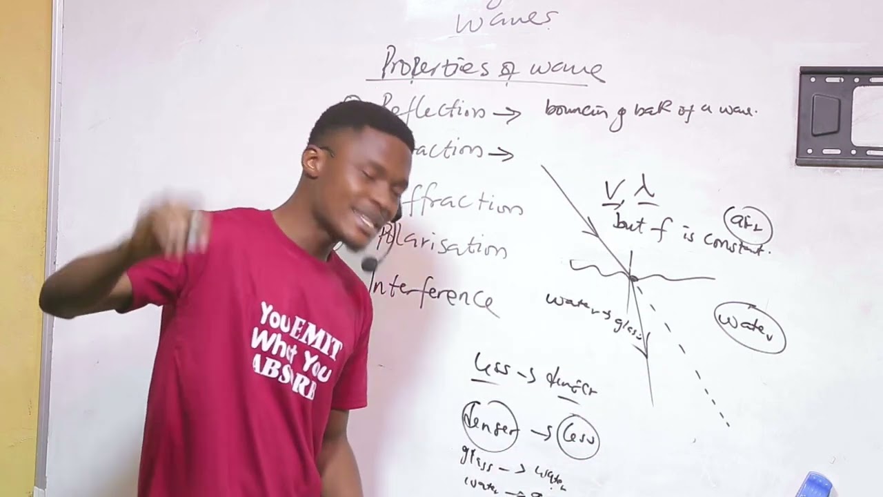 Properties  of waves part one-Emmanuel Prime||MYDREAMSACADEMY