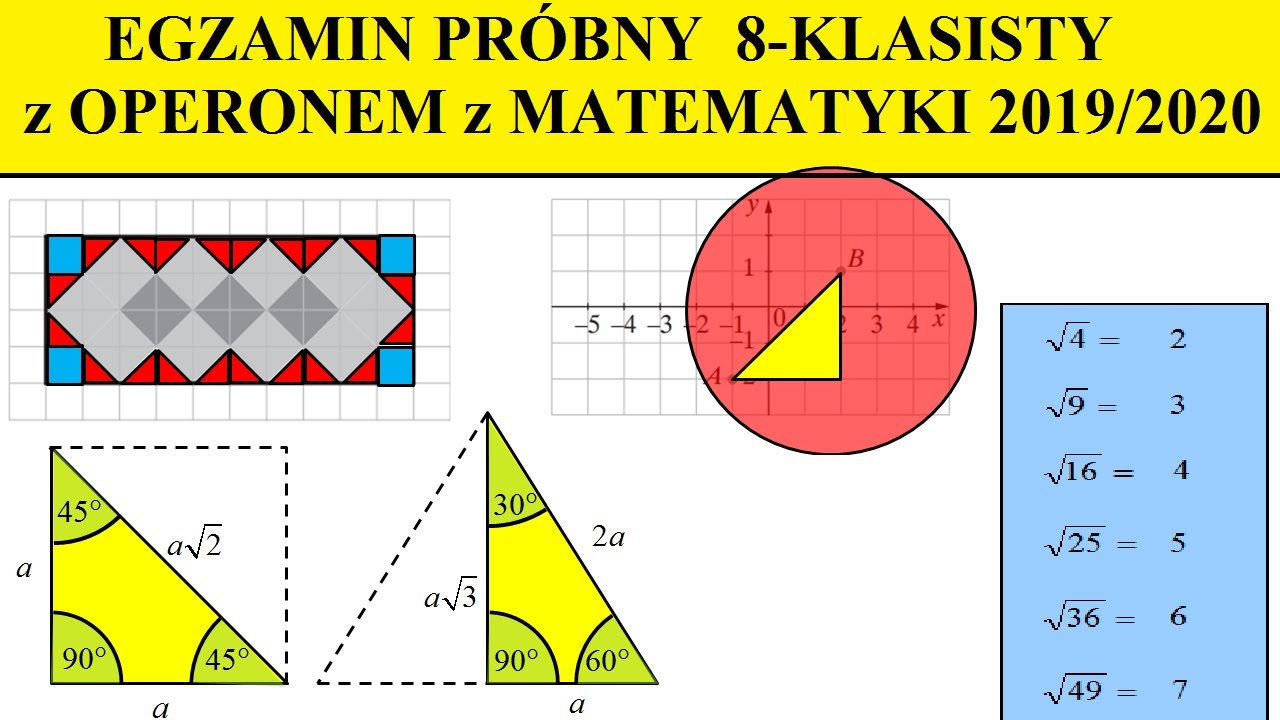 Egzamin Ósmoklasisty z Operonem z Matematyki 2019-2020. Wszystkie zadania.