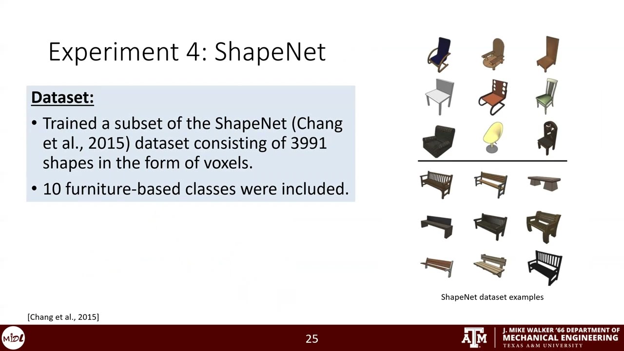 Latent Embedded Graphs (Presentation for ACM Symposium on Solid and Physical Modeling, 2021)