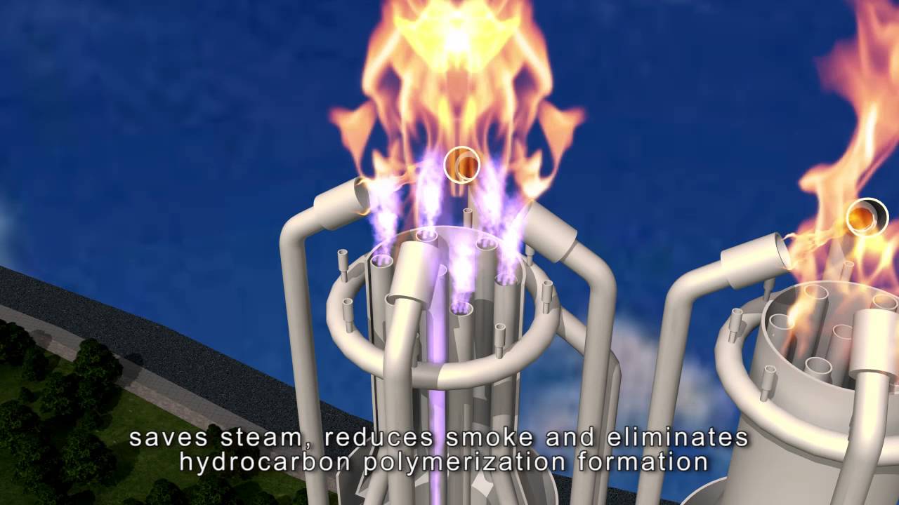 QYCE-Flare Gas Recovery System FRS