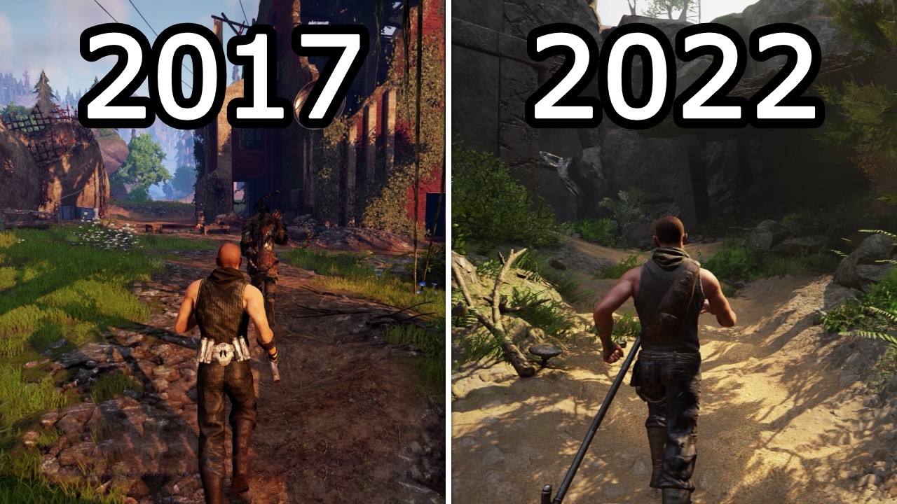 Evolution of ELEX (2017-2022)