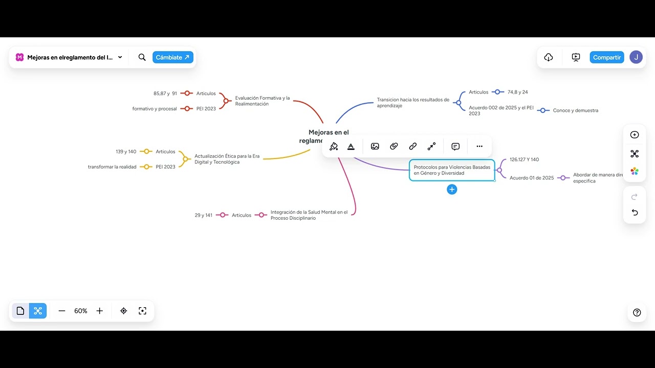 Mejoras al reglamento estudiantil