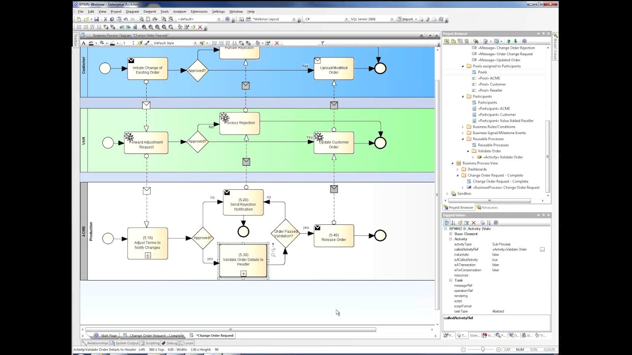 Нотация моделирования бизнес-процессов с помощью Enterprise Architect