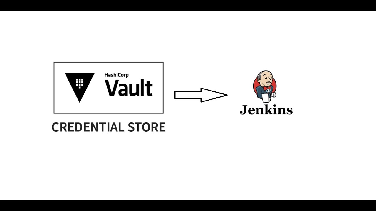 How to inject credentials in Jenkins using Hashicorp vault