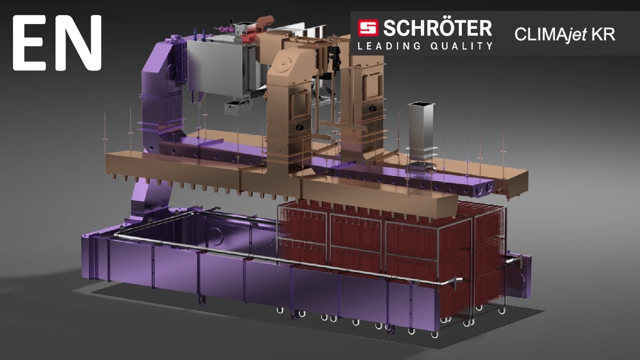 Climatic-Raw Sausage System CLIMAjet® KR MAS – Multiple-Airflow-System (EN Version 2025)