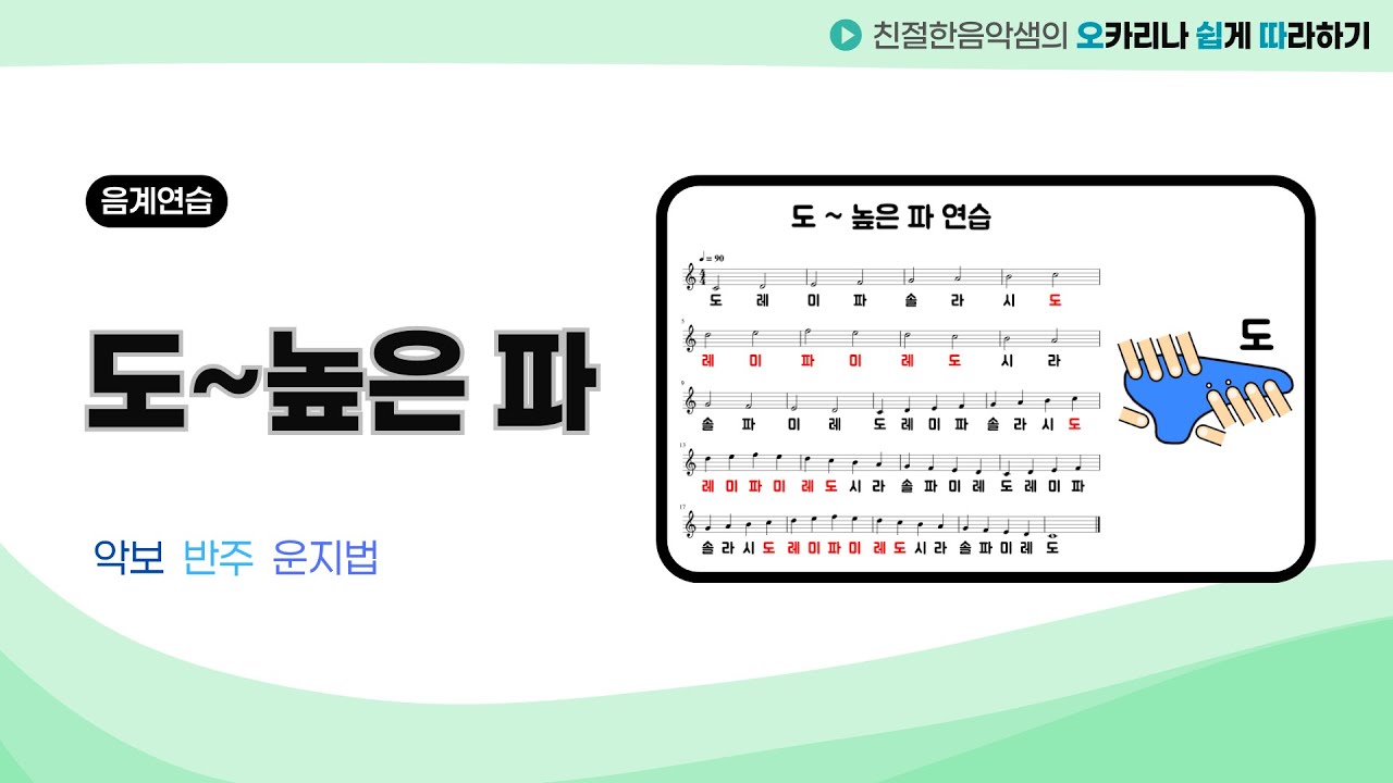 오카리나 음계연습 운지법(도~높은 파)