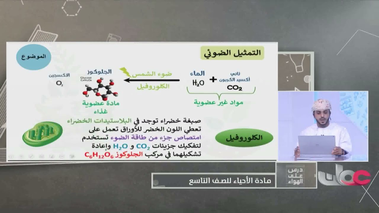 مادة الأحياء | شرح درس التمثيل الضوئي للصف التاسع الفصل الثاني