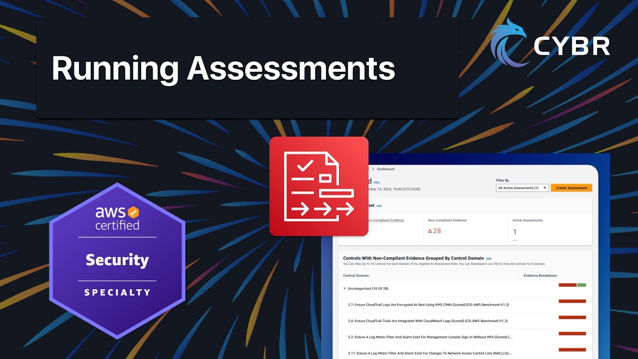 Проведение проверок с помощью менеджера аудита - SCS-C03