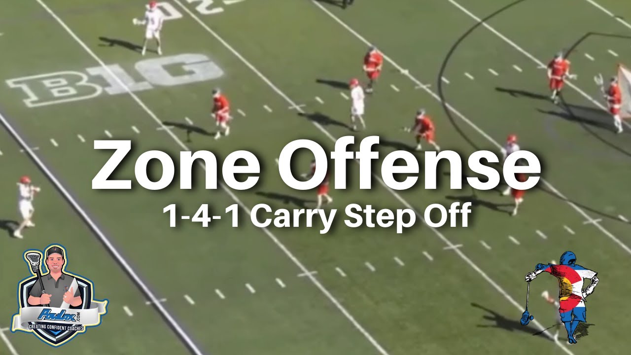 1 4 1 Carry Step Off Offense vs Zone Defense | Lacrosse Coaching Zone Offense | POWLAX