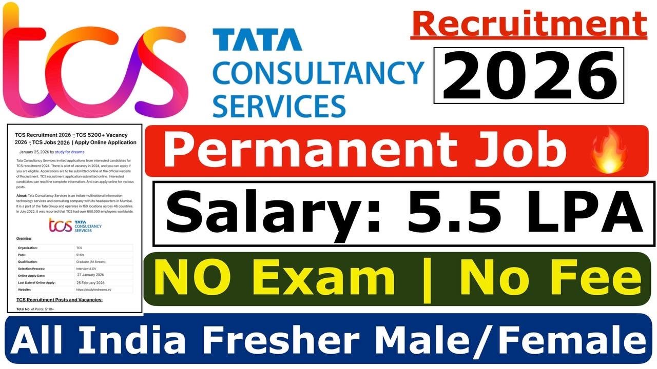 TCS Recruitment 2026 | TCS Off Campus Hiring 2026 | TCS JOBS 2026 | TCS Freshers Jobs 2026