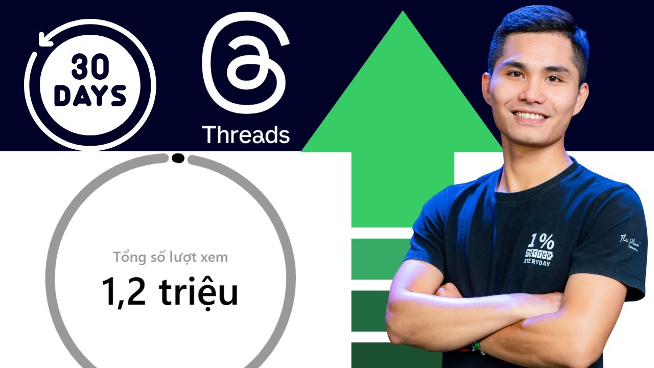 Cách đạt triệu lượt xem trên Threads trong 30 ngày - Duẩn Nguyễn Official