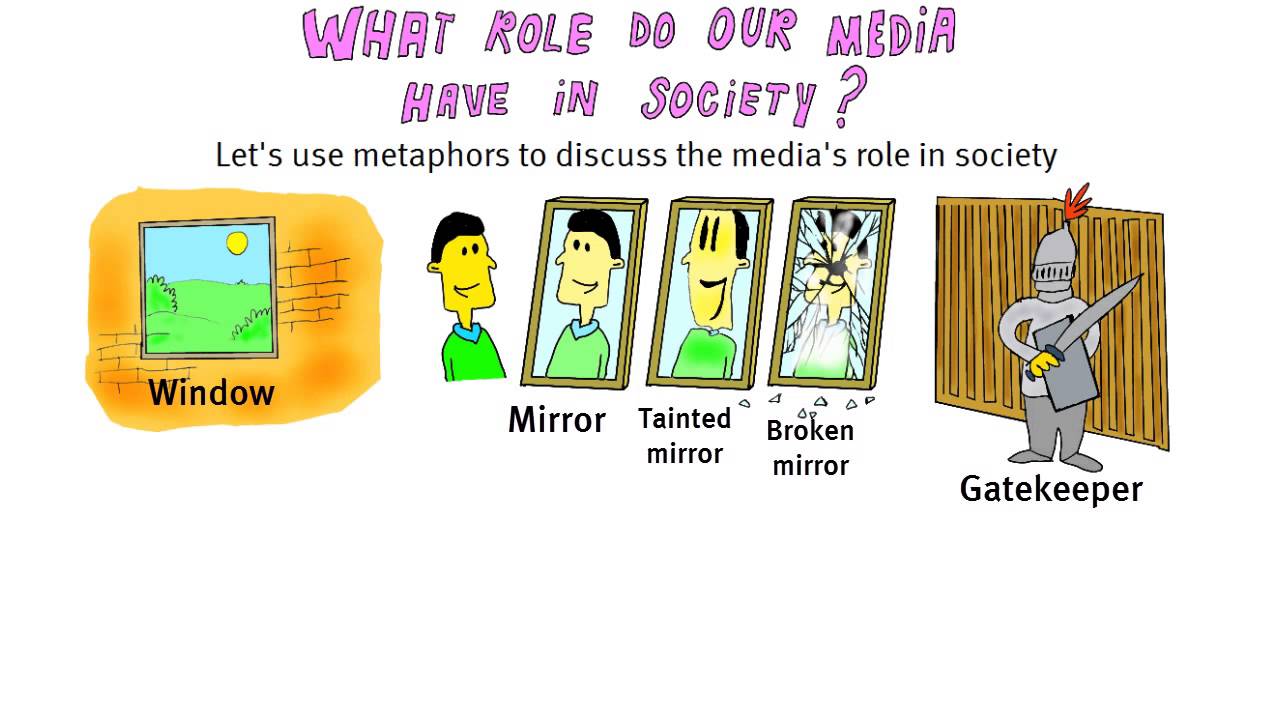 6.3 The Role of Media in Society
