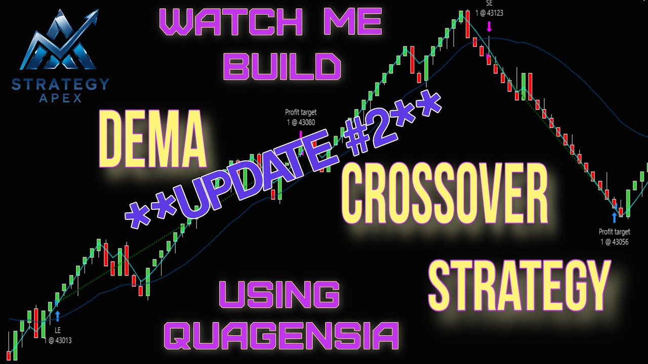 Fixing the MA Crossover Exit: Troubleshooting and Perfecting Your Quagensia Strategy