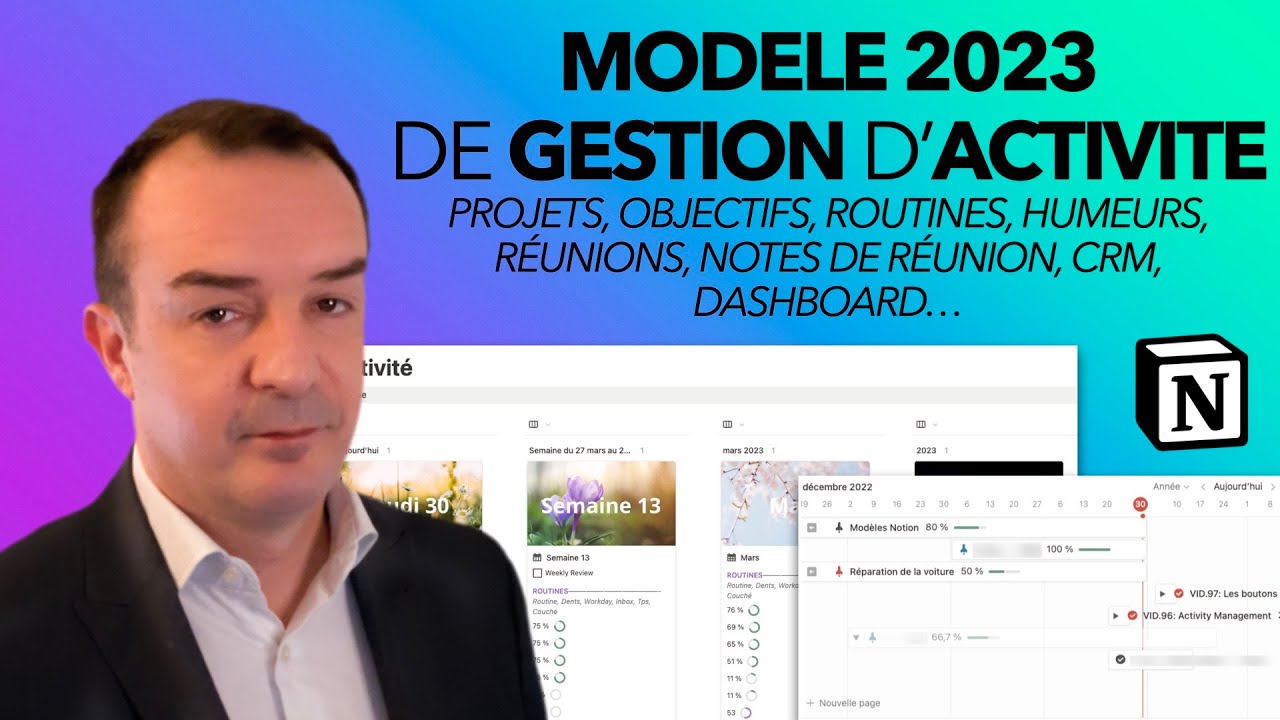 Modèle 2023 de gestion d'activité