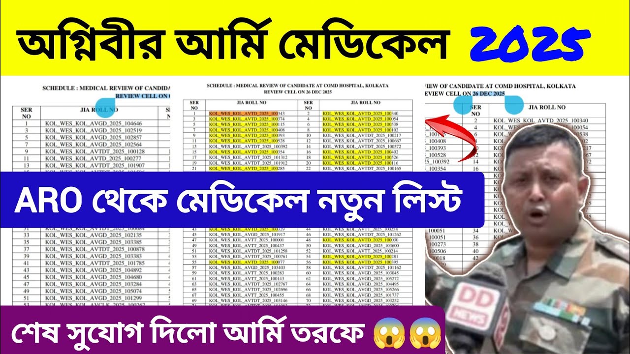 Agniveer Army review medical date | army kolkata ARO medical update | agniveer Army 2nd list