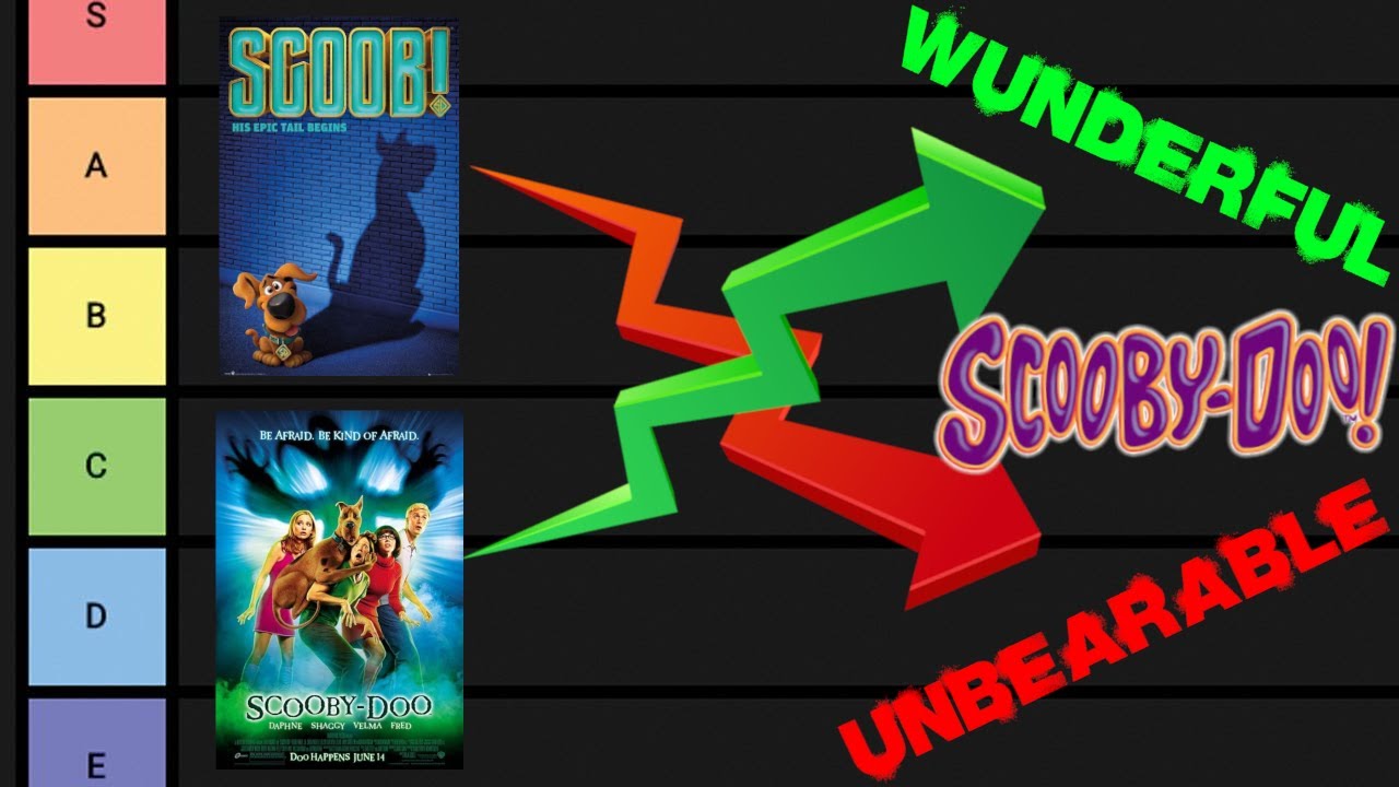 MAN TALKS ABOUT SCOOBY-DOO FOR NEARLY AN HOUR!!! (Tier List Tuesday: Scooby-Doo Movies)