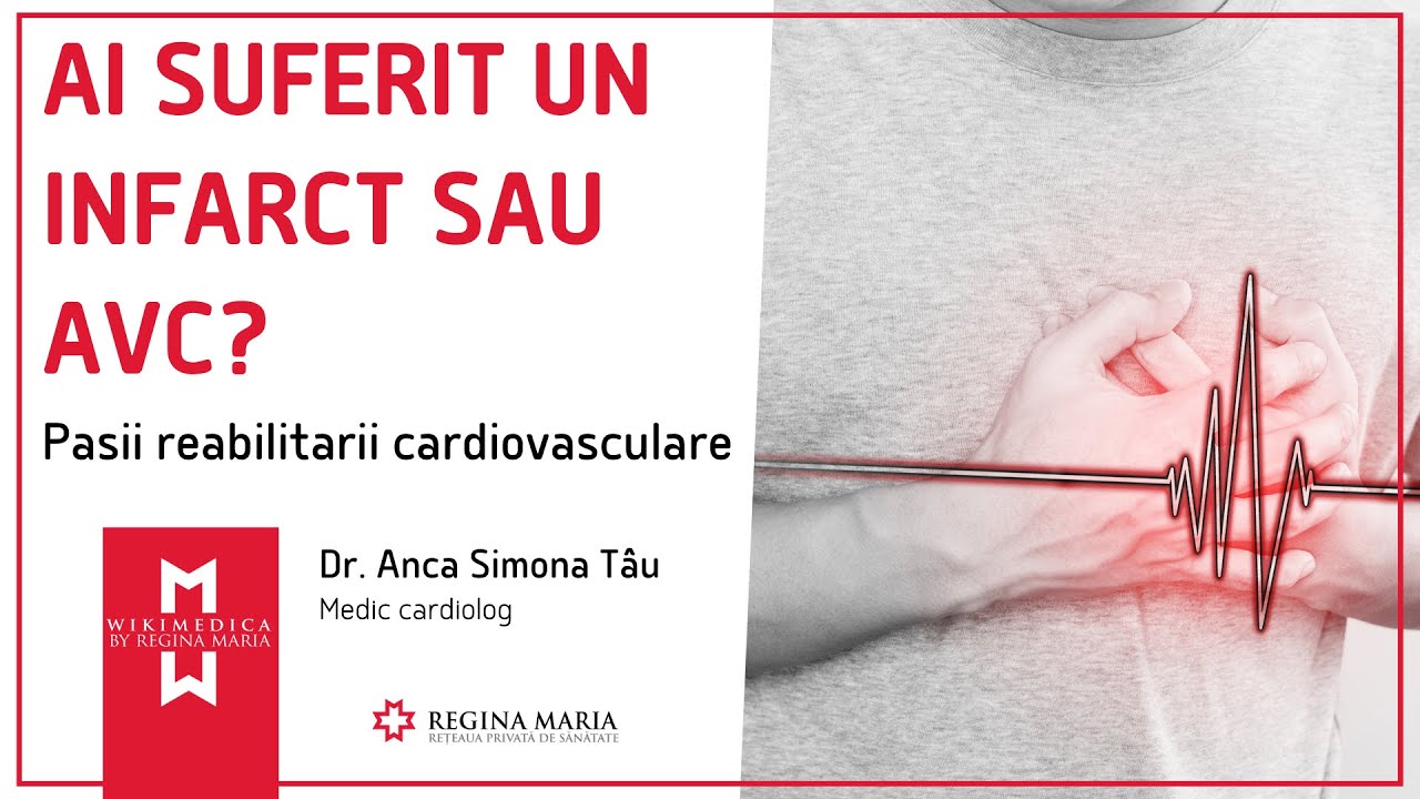 Recuperarea Cardiovasculara: Refacerea Muschiului Inimii dupa Infarct
