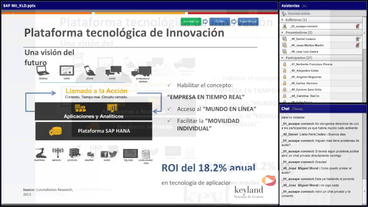 Webinar | SAP MII