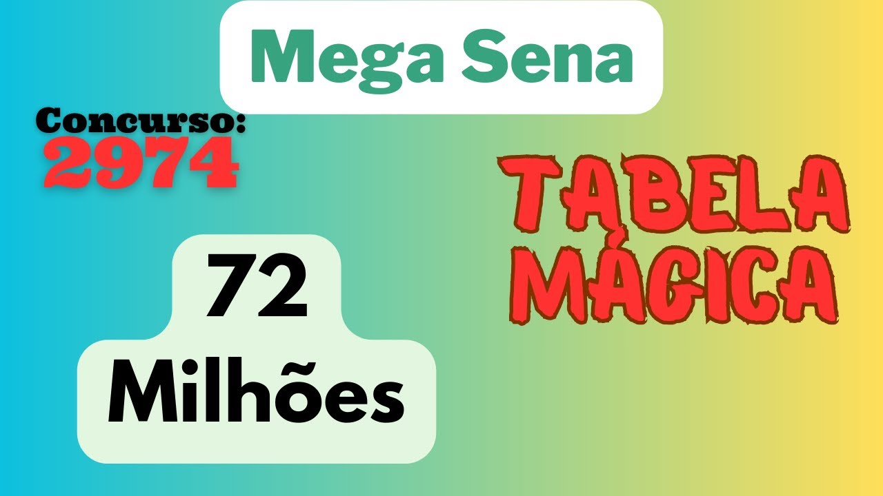 Dicas com palpite para Mega Sena 2974