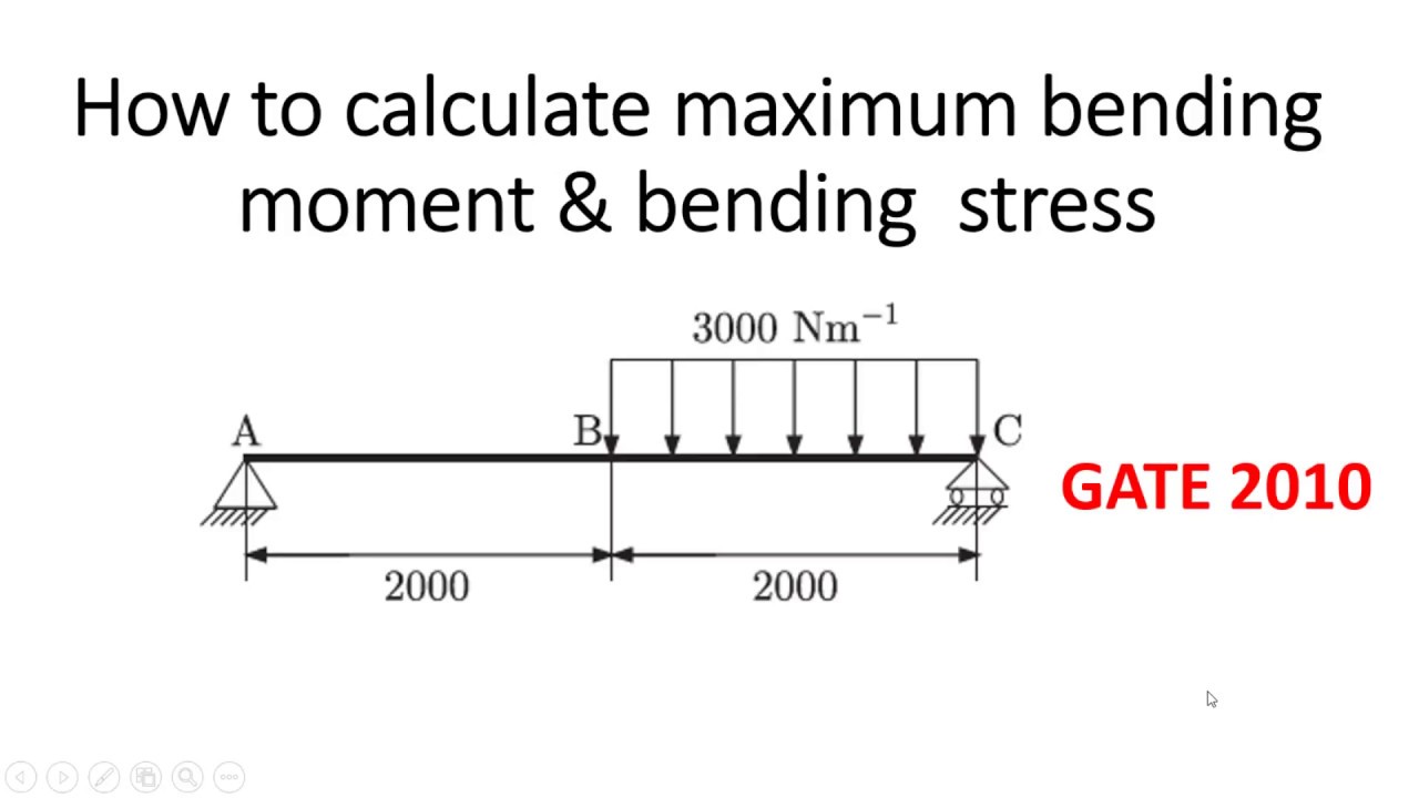 Lecture 6 | How to find maximum bending moment and maximum bending stress - GATE preparation