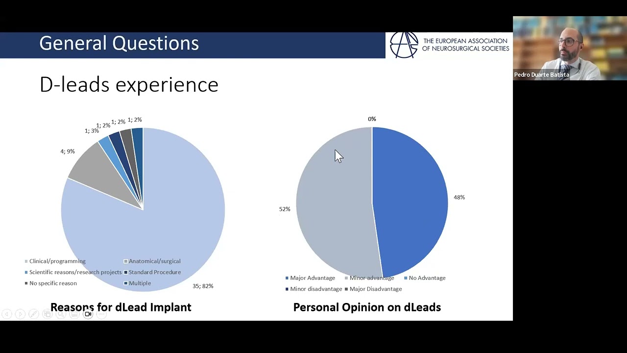 DIRECTIONAL LEADS FOR DEEP BRAIN STIMULATION: A COMPREHENSIVE SURVEY AND LITERATURE REVIEW