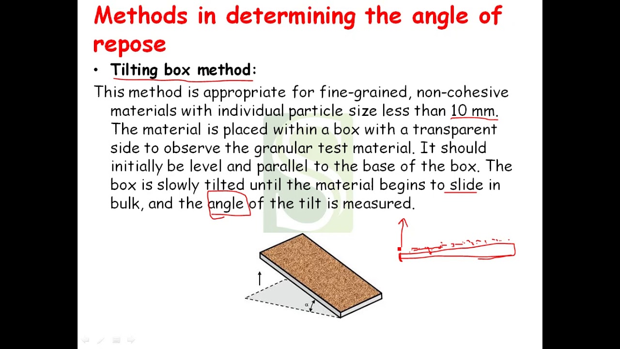 To determine angle of repose and influence of glidant on angle of repose
