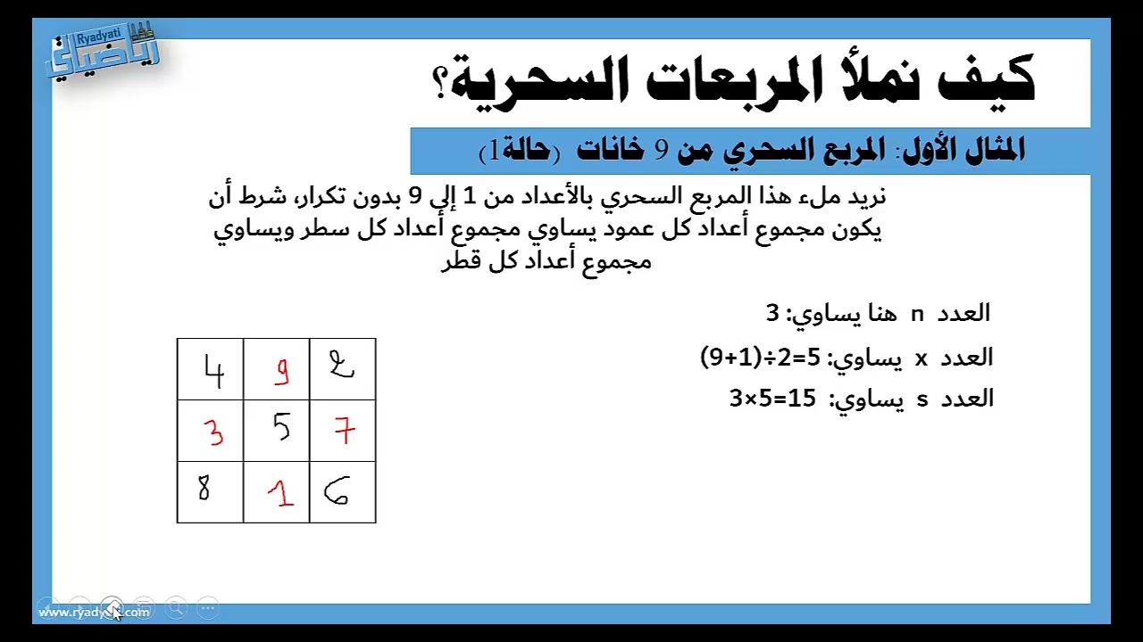 المربعات السحرية: كيف نقوم بتركيبها؟؟