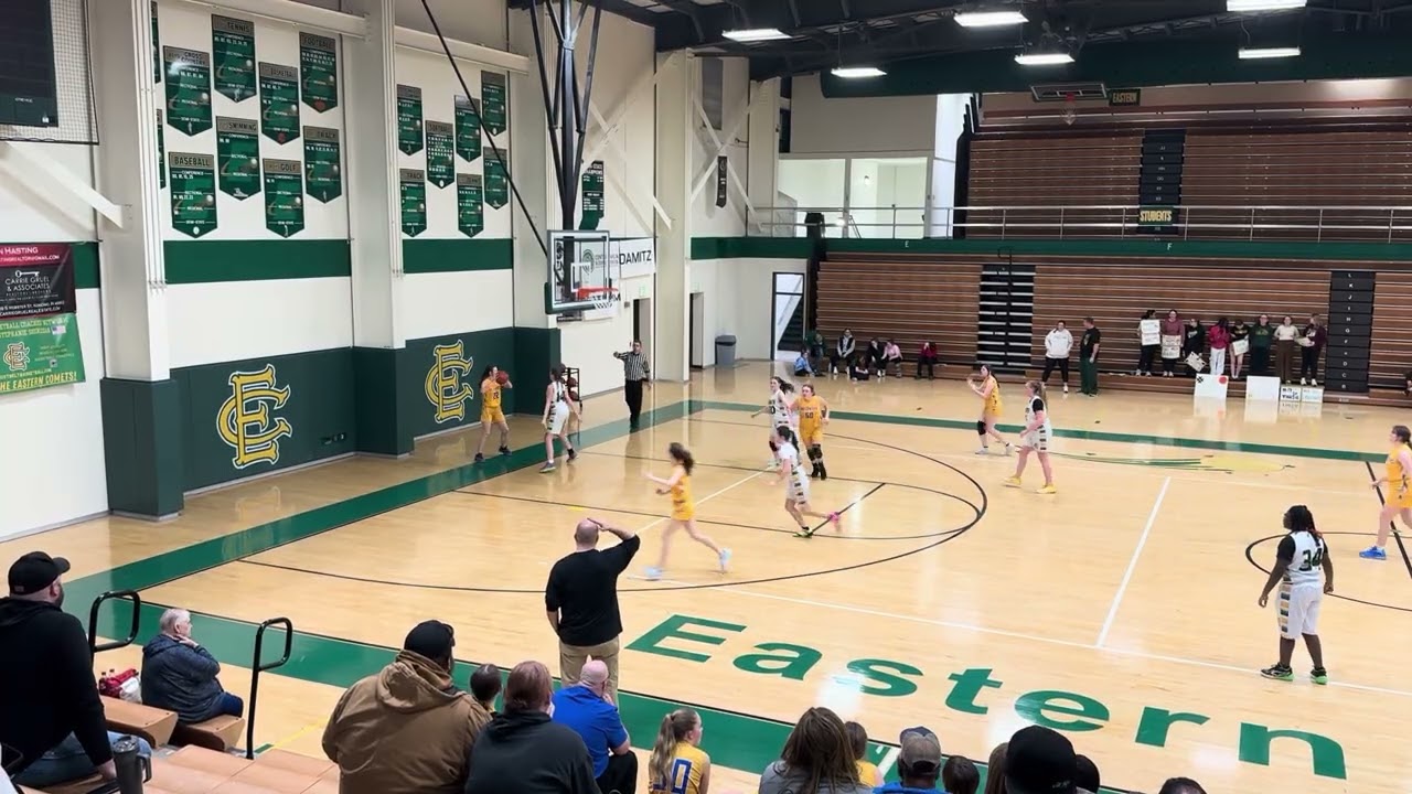 Tri Central @ Eastern 8th Grade 1st Qtr