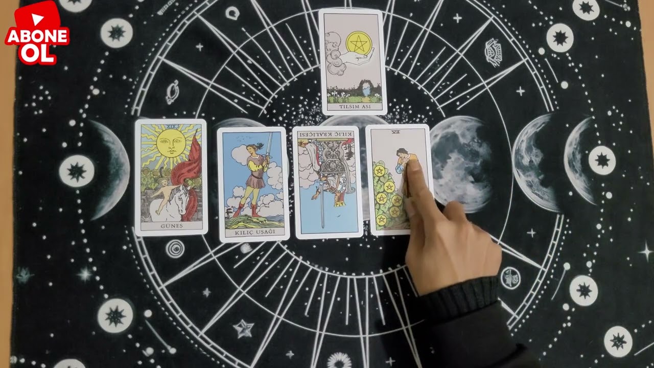 YAKIN GELECEKTE OLACAKLARI OKUDUM ANLATTIKLARIM SENİ ÇOK ŞAŞIRTACAK 🔮